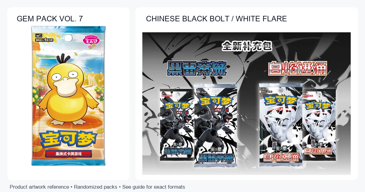 Referência oficial de Gem Pack 7 e dos produtos chineses Black Bolt e White Flare