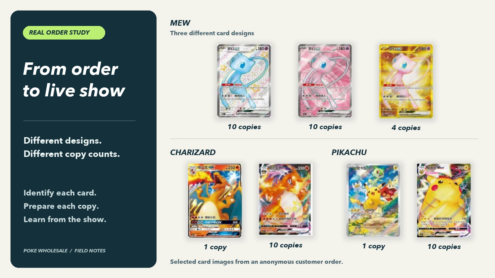 Seleção de cartas de um pedido real de cliente que vende em lives